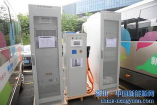 新政硬要求明確布局充電樁，停車場服務升級助力綠色出行